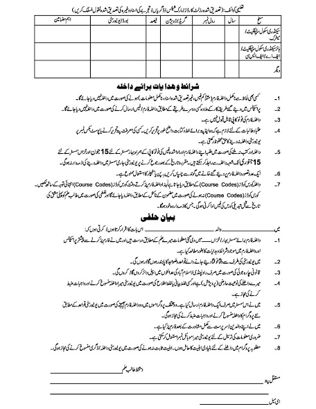 AIOU Admission | AIOU | Allama Iqbal Open University | AIOU Matric FA Admission Confirmation Process