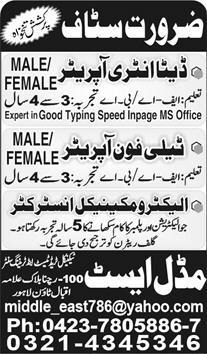 Data Entry & Telephone Operator Jobs 2024