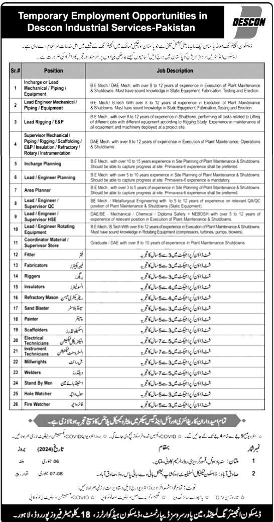 Descon Engineering Limited Jobs 2024