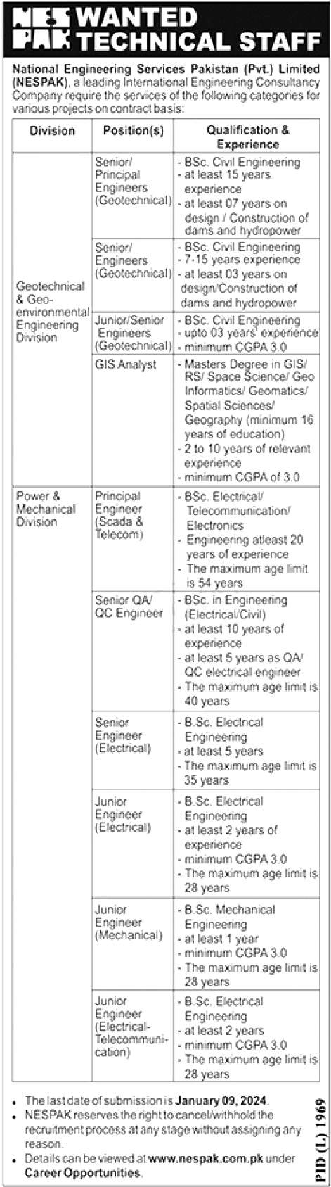 NESPAK Jobs 2023