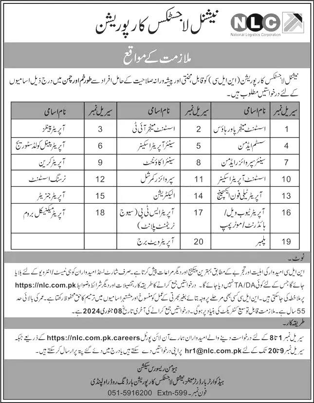 National Logistics Cell Jobs 2024Today, we acquired this advertisement from the Daily Pakistani newspaper concerning National Logistics Cell (NLC) Jobs 2023 New Advertisement. NLC is seeking fantastically dynamic, qualified, and skilled company specialists. We discover those NLC Career Opportunities within the Daily Express newspaper. For similarly records, involved professionals may visit the National Logistics Cell internet site, www.Nlc.Com.Pk. NLC Introduction: NLC turned into installed in 1978 underneath the Logistics Strategic Organization. The agency controlled the country’s dry ports, engineering, and production web sites with all sports, which includes logistics. The National Logistics Cell is founded in Rawalpindi through the Government of Pakistan. To provide efficient solutions, NLC operates via a multi-modal shipping machine that consists of avenue, air, sea, and teach shipment and shipments. NLC offers a promising profession beneath government regulations. The authorities units crucial employee pay scales, benefits, and privileges from the officer-stage scale. The authorities presents health insurance, housing, and different bonuses underneath corporation policies. Posted on: 24-12-2023 Location: Rawalpindi Education: Middle, Bachelor, Intermediate, Master, Matric, Nursing Diploma Last Date: 08-01-2024 Vacancies: Multiple Company: National Logistics Cell - NLC Address: National Logistics Cell NLC, Rawalpindi Vacant Positions: Assistant Manager IT Assistant Manager Power House Assistant Operator Scanner Electrician Operator STP Operator Telephone Exchange Operator Tube-Well Operator Wait Bridge Plumber Senior Accountant Senior Operator Scanner Senior Supervisor Admin Supervisor Commercial System Admin NLC has announced its state-of-the-art vacancy observe today for the recruitments of Assistant Manager Power House, System Admin, Senior Supervisor Admin, Assistant Operator Scanner, Operator Telephone Exchange, Assistant Manager IT, Senior Operator Scanner, Senior Accountant, Supervisor Commercial, Electrician, Plumber, Operator STP, Operator Wait Bridge, and Operator Tube-Well. Applicant’s age restriction is eighteen-30 years. Applicants having relevant qualifications with relevant enjoy in the field can apply. Candidates across Pakistan may additionally follow for those vacancies. Applicants go to the internet site of NCL: https://nlc.Com.Pk for entire Eligibility Criteria, Job Descriptions, Job Responsibilities, Age Limitations, Place of Posting, Requisite Experience, and different related information. How to Apply for ? The candidates who need to apply for these function, applicants can also follow on line through the portal: https://nlc.Com.Pk/careers. 