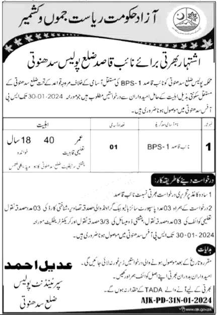 Naib Qasid Jobs 2024