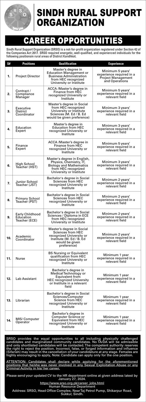 Sindh Rural Support Organization Jobs 2024