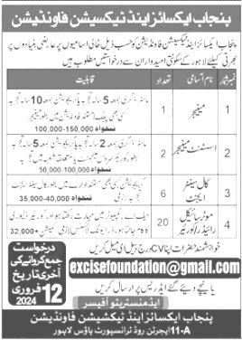 Excise & Taxation Foundation Jobs 2024