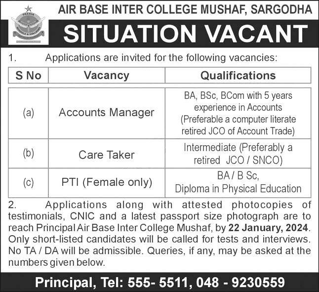 Air Base Inter College Jobs 2024