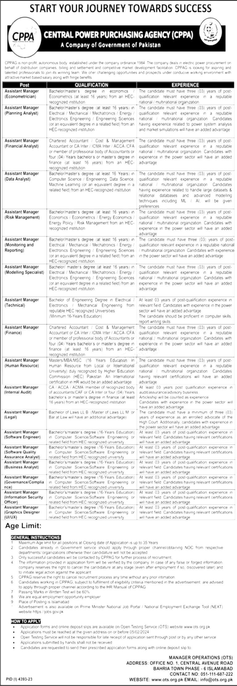 Central Power Purchasing Agency Jobs 2024