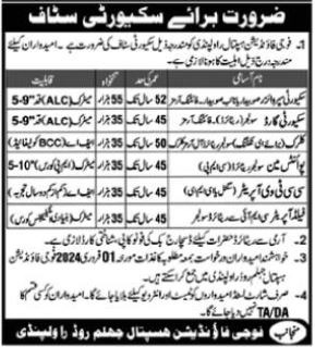 Fauji Foundation Hospital Jobs 2024