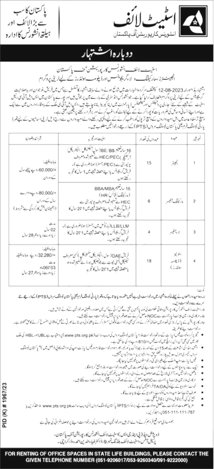 State Life Insurance Corporation of Pakistan Jobs