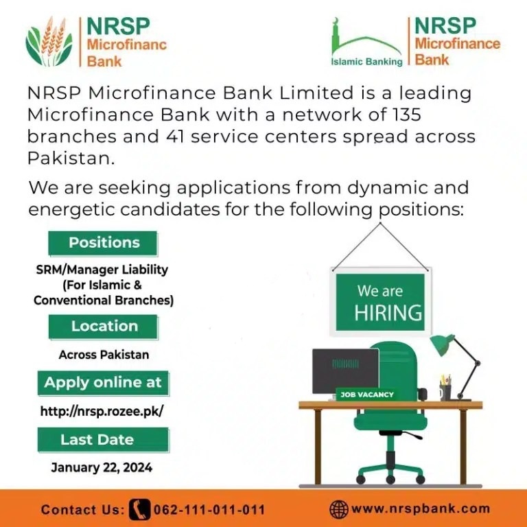 NRSP Microfinance Bank Jobs 2024