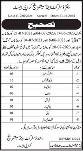 District & Session Judge Jobs 2024