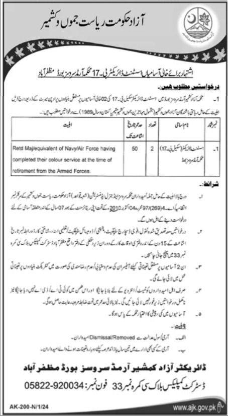 Population Welfare Department Jobs 2024