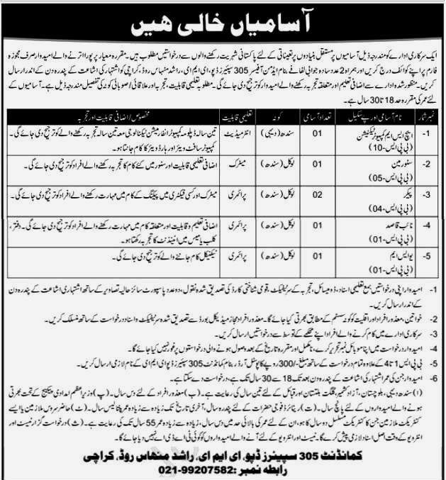 Government Organization Jobs 2024