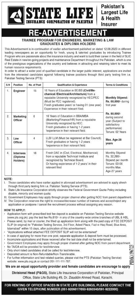 State Life Insurance Corporation of Pakistan Jobs