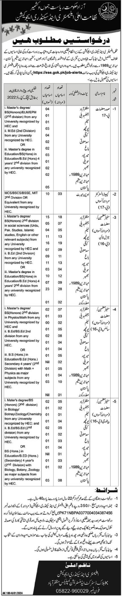 Education Department Jobs 2024