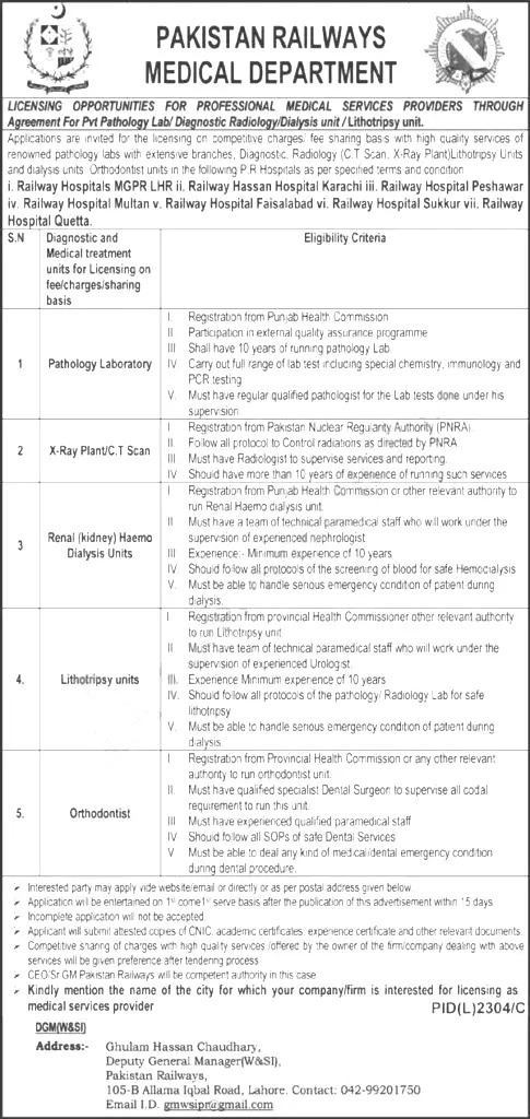 Pakistan Railways Jobs 2024