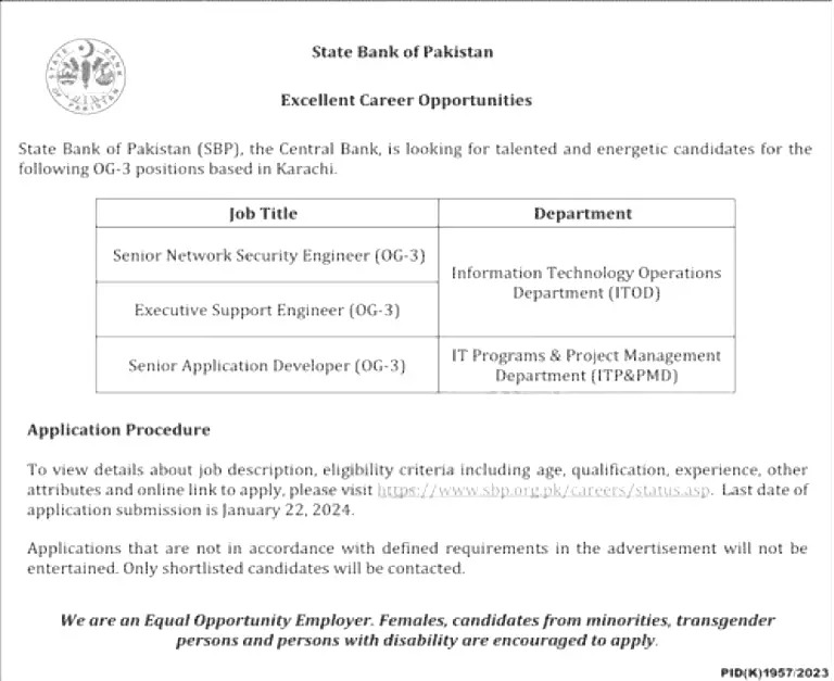 State Bank of Pakistan Jobs 2024