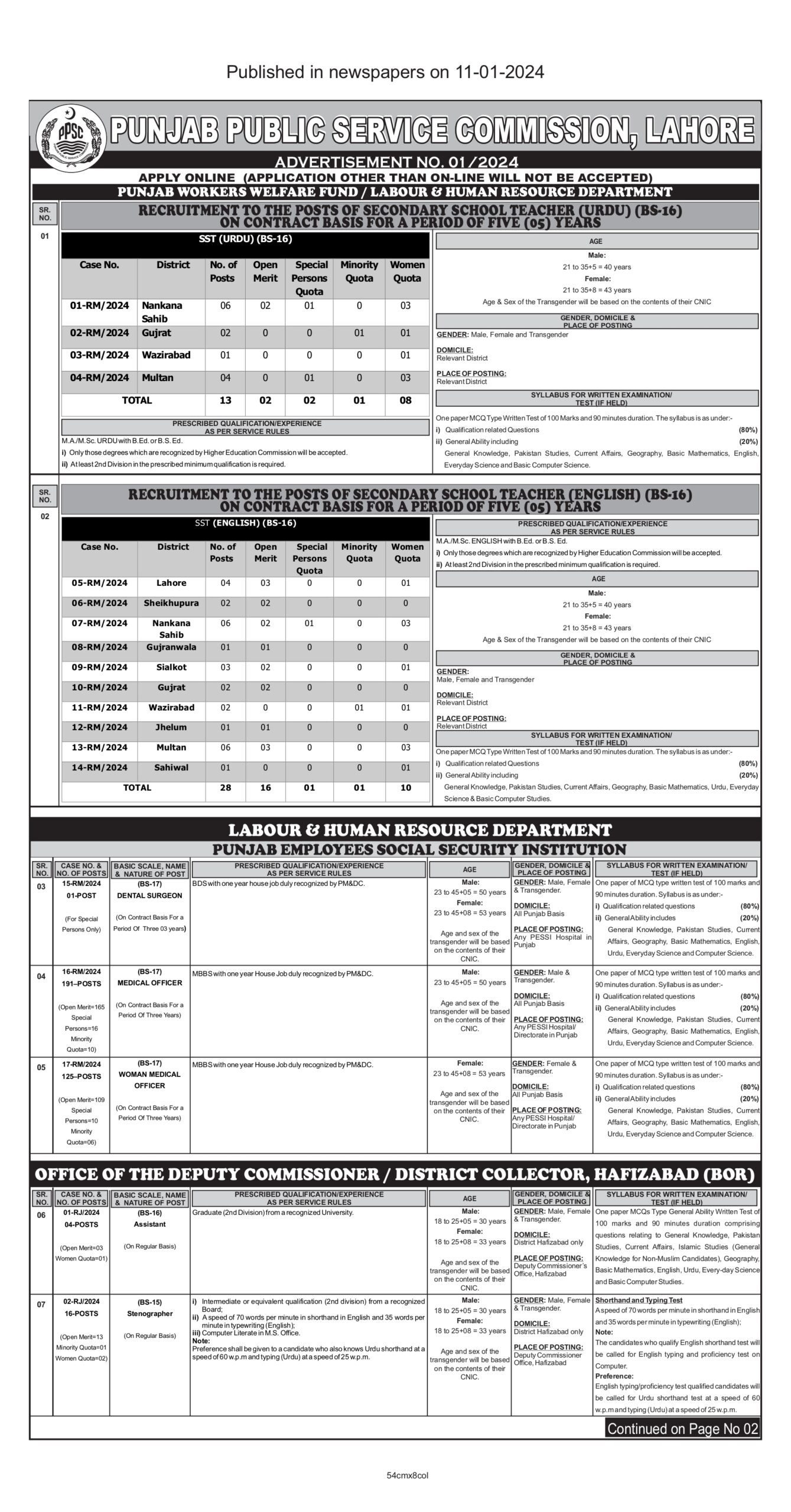 Punjab Public Service Commission Jobs 2024