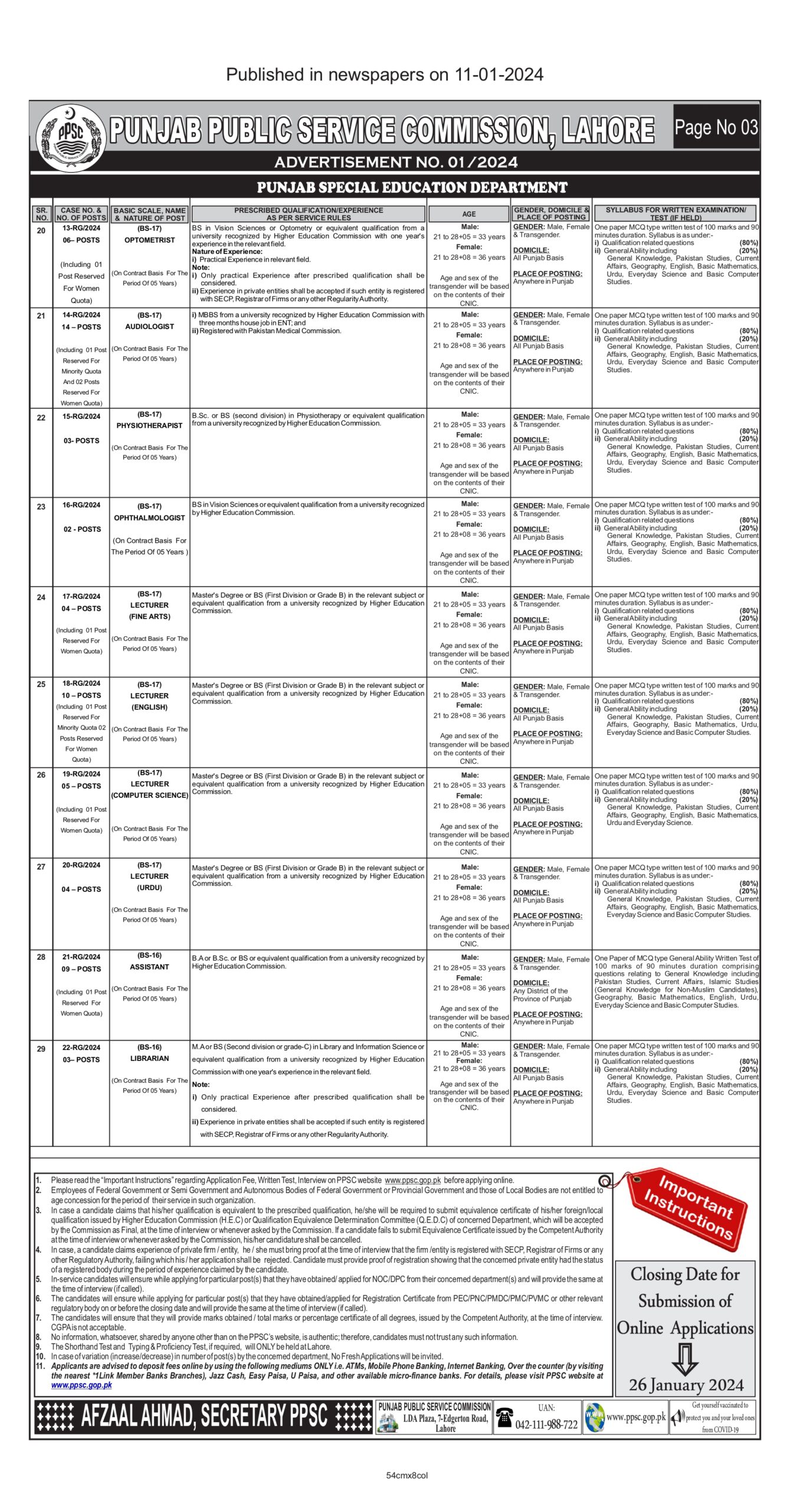 Punjab Public Service Commission Jobs 2024