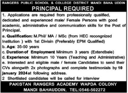 Rangers Public School And College Jobs