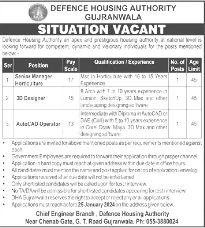 Defence Housing Authority Jobs 2024