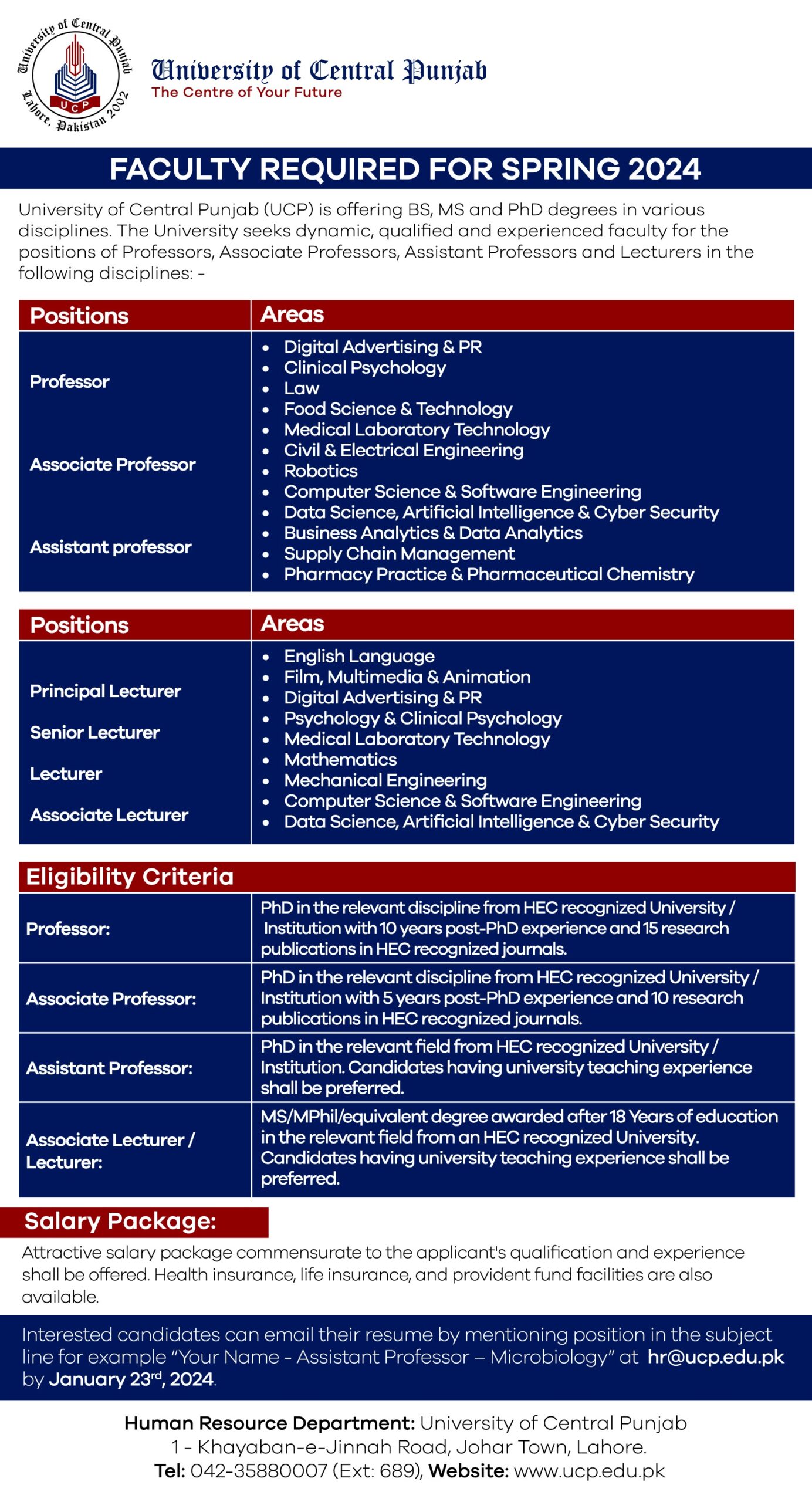 University of Central Punjab Jobs 2024