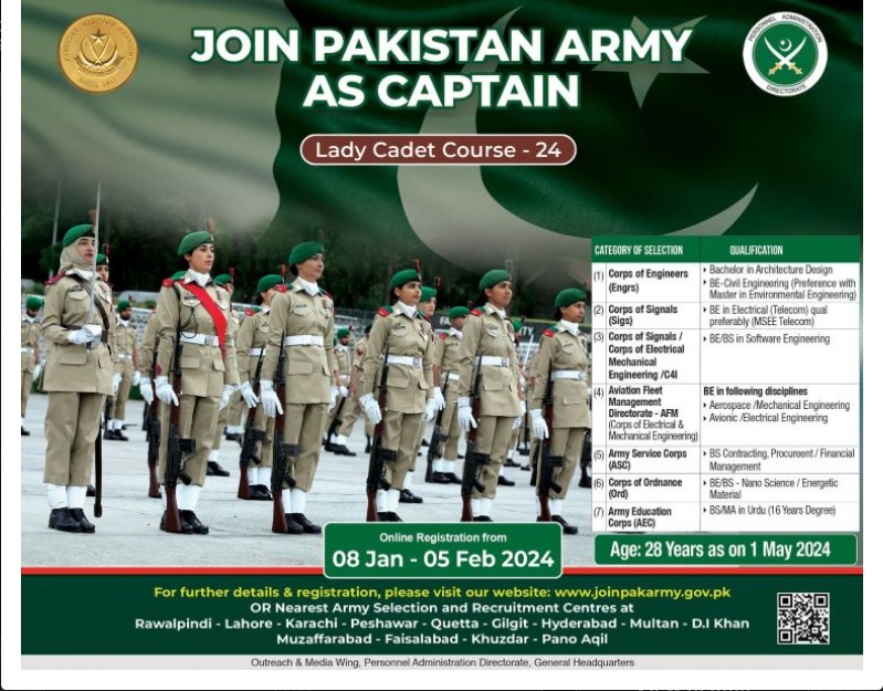 Pak Army as Captain Jobs 2024