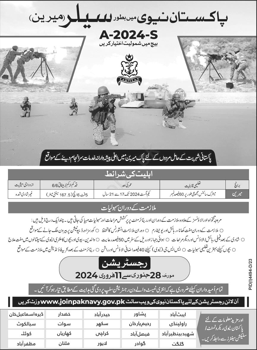 Pakistan Navy Jobs 2024