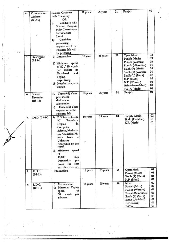 Cabinet Division Jobs 2024