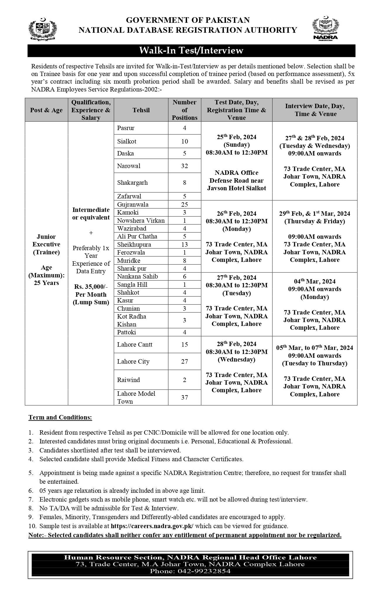 NADRA Regional Head Office Jobs 2024