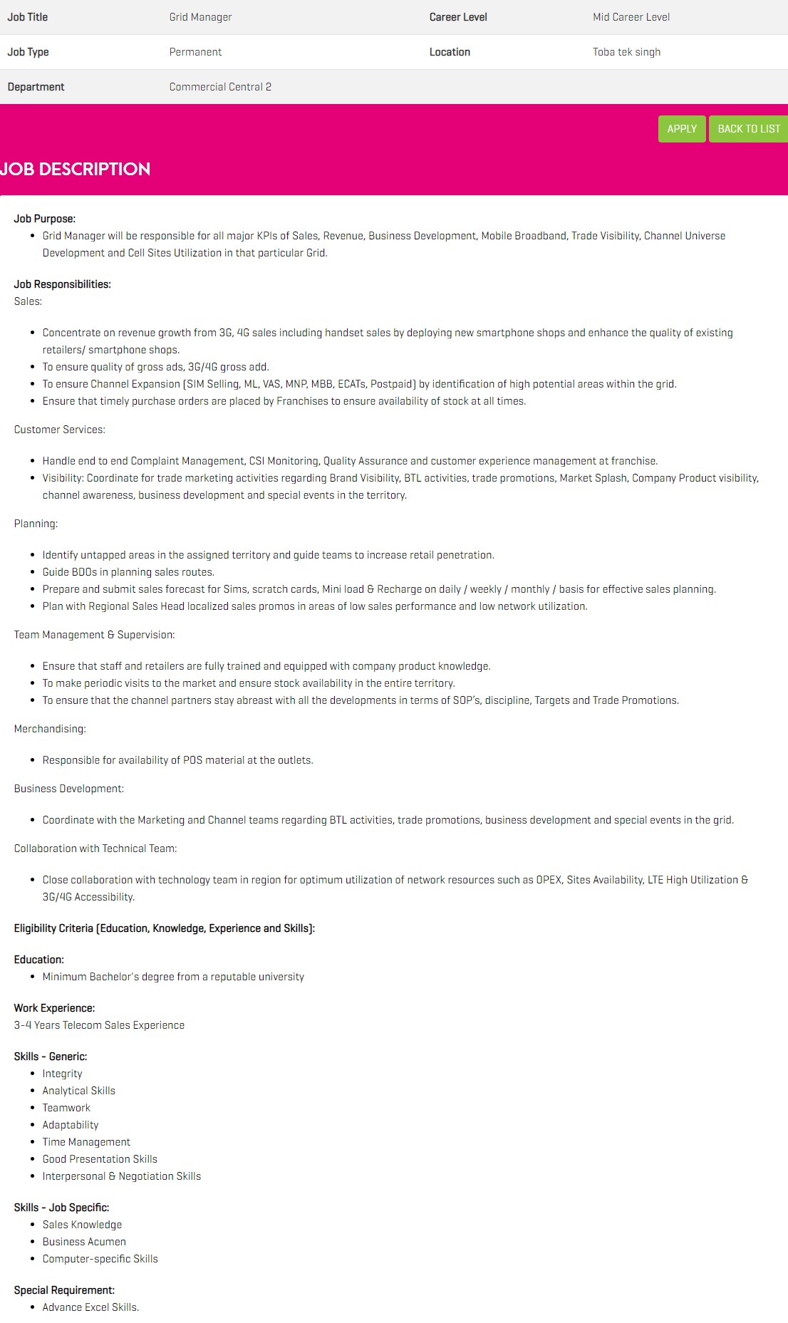 Zong Pakistan Jobs 2024