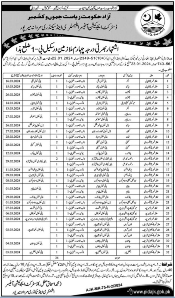 Elementary & Secondary Education Department Jobs 2024