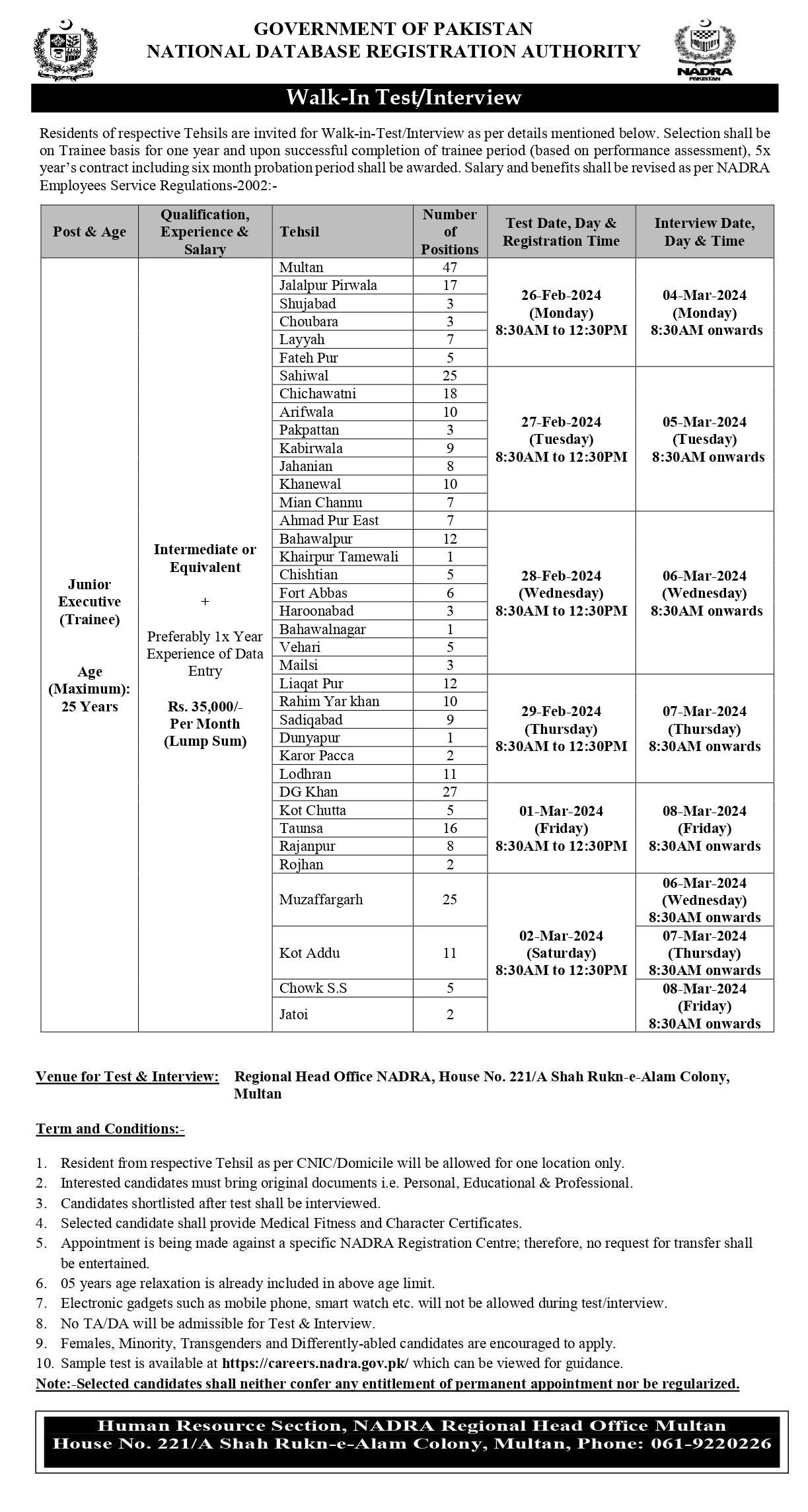 NADRA Regional Head Office Jobs 2024