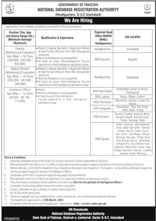 NADRA Islamabad Jobs 2024