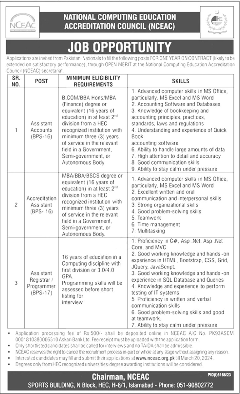 National Computing Education Accreditation Council Jobs 2024