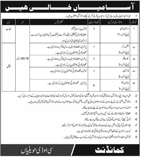 Central Ordnance Depot Jobs 2024