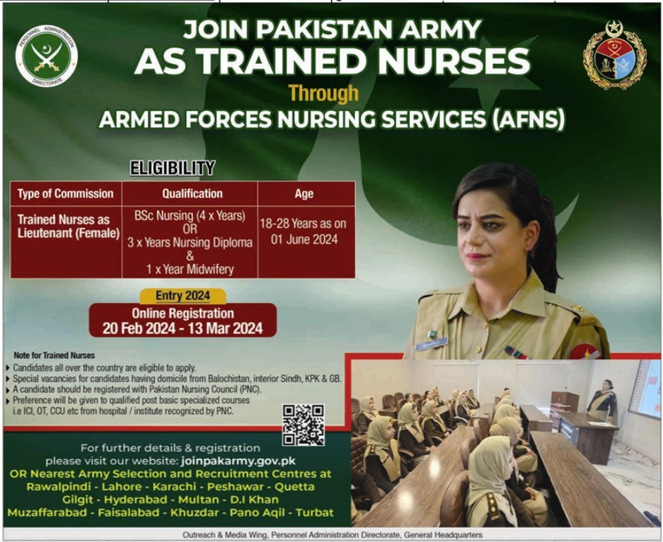 Pakistan Army Nurse Jobs 2024