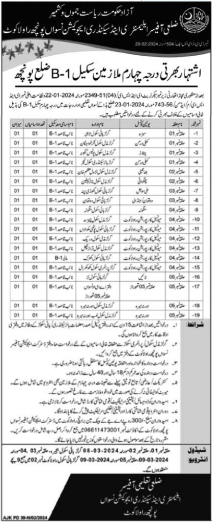 Education Department Class IV Jobs 2024