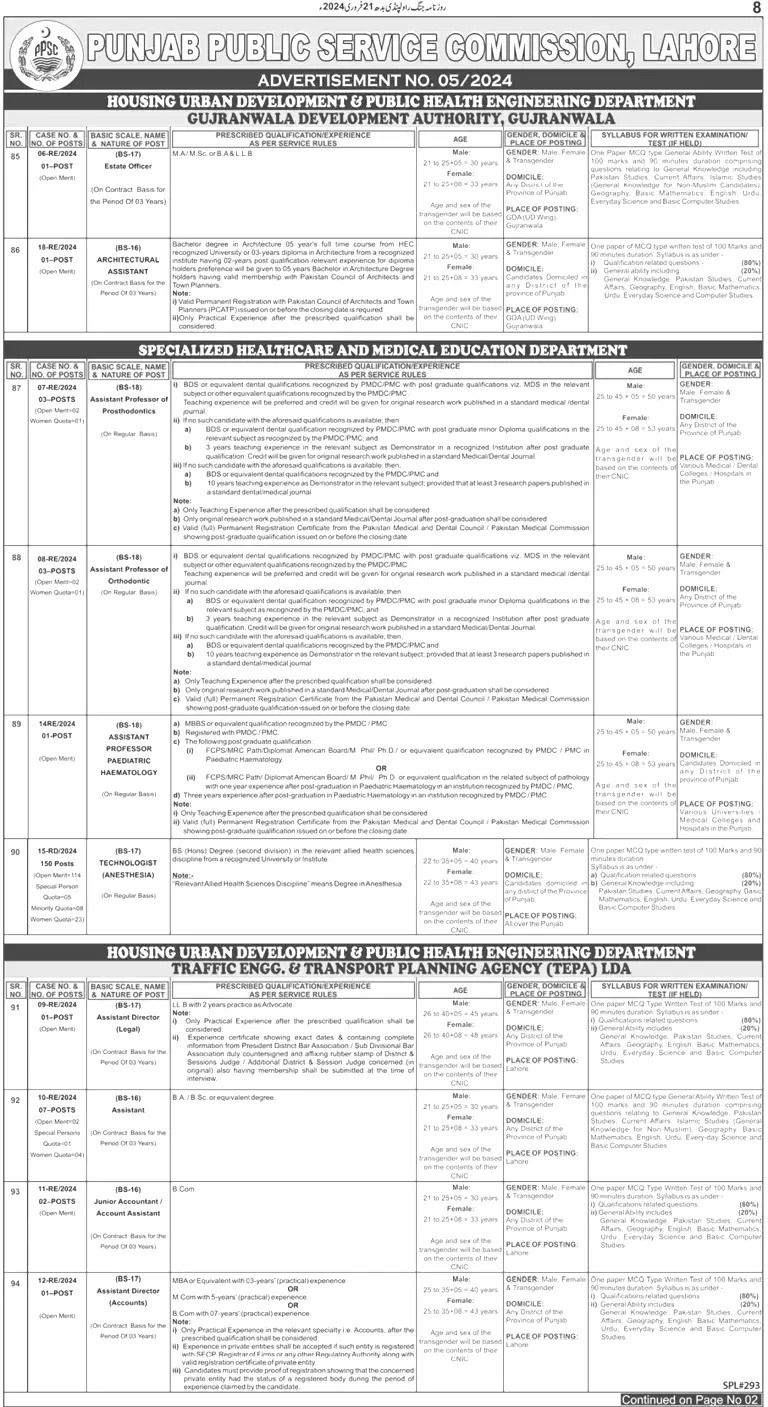 PPSC Jobs 2024