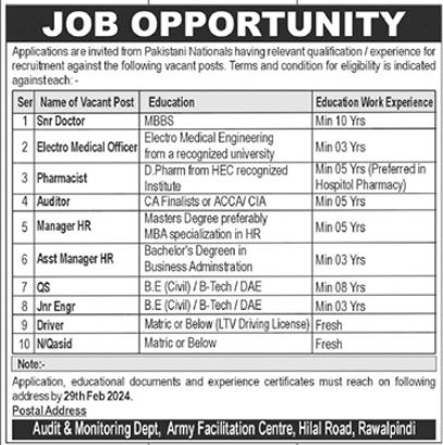 Army Facilitation Centre Jobs 2024