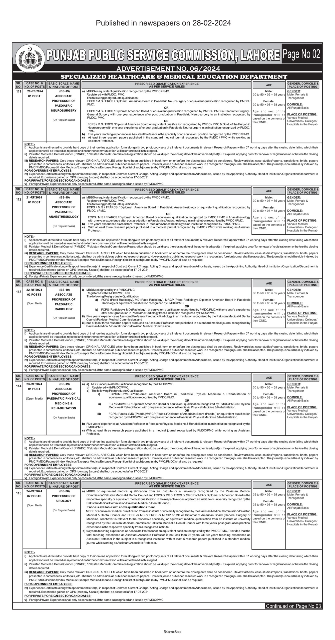 PPSC Jobs 2024