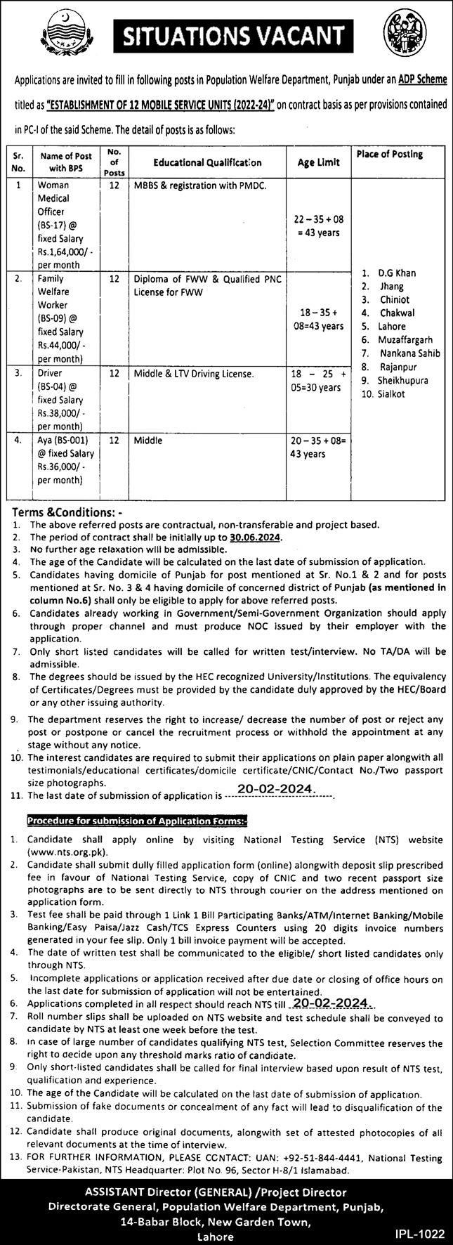 Population Welfare Department Jobs 2024