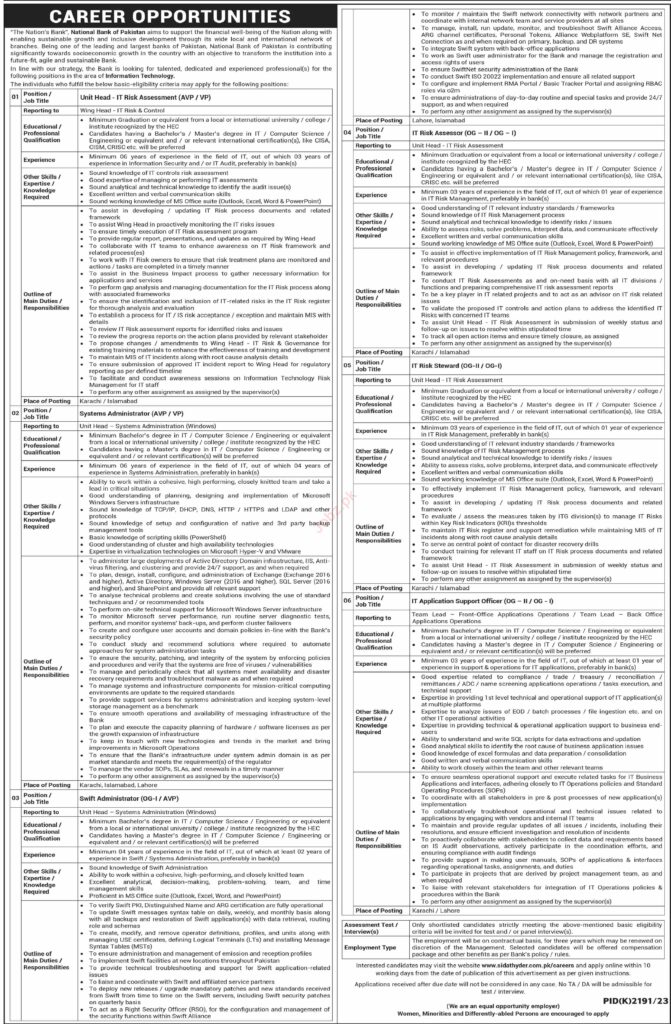 How to Apply on National Bank of Pakistan NBP Job Advertisement