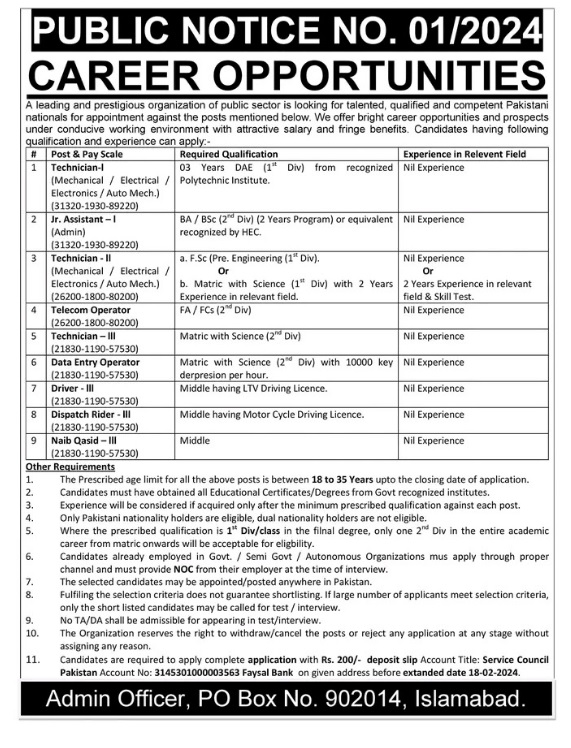 Atomic Energy Commission Jobs 2024