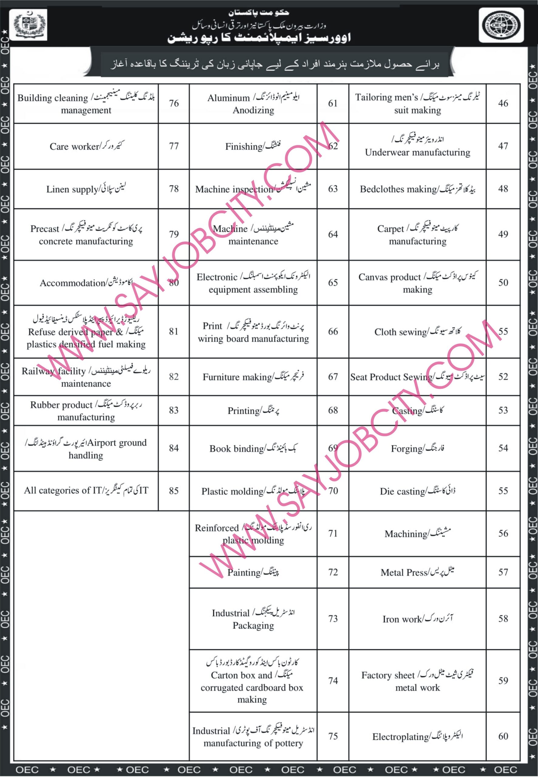 OEC Japan Jobs 2024