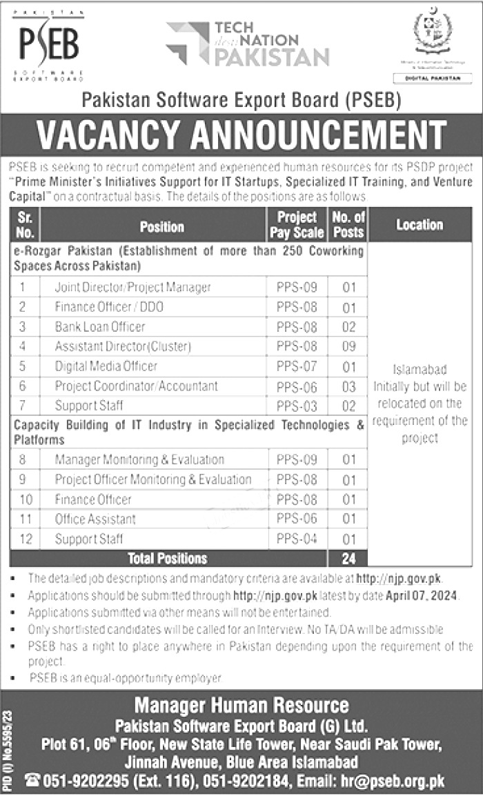 Pakistan Software Export Board Jobs 2024