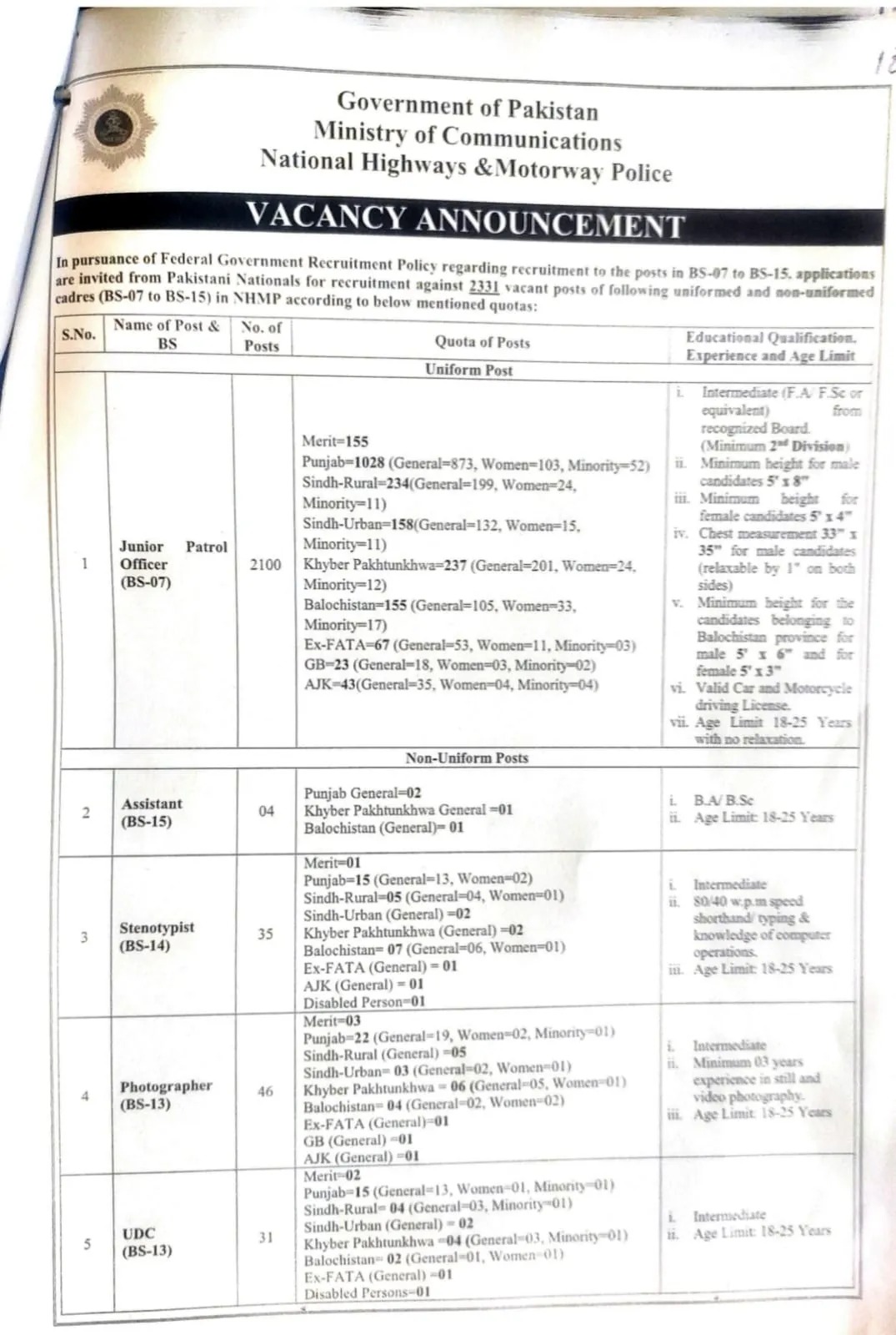 National Highways & Motorway Police Jobs 2024