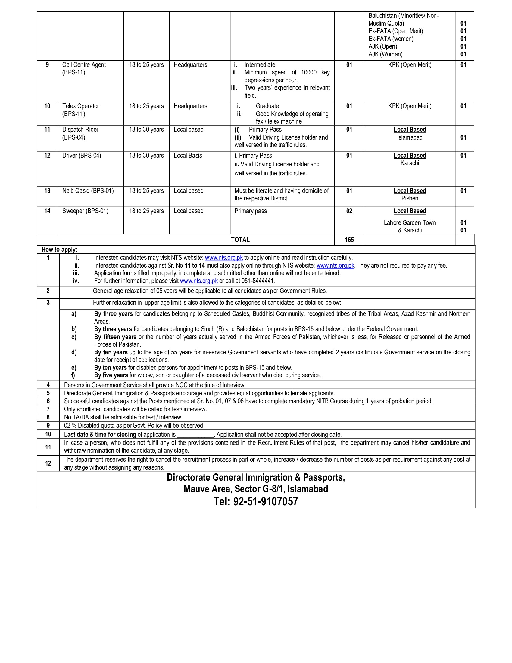 Passports Office Jobs 2024