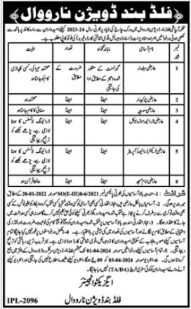 Irrigation Department Jobs 2024