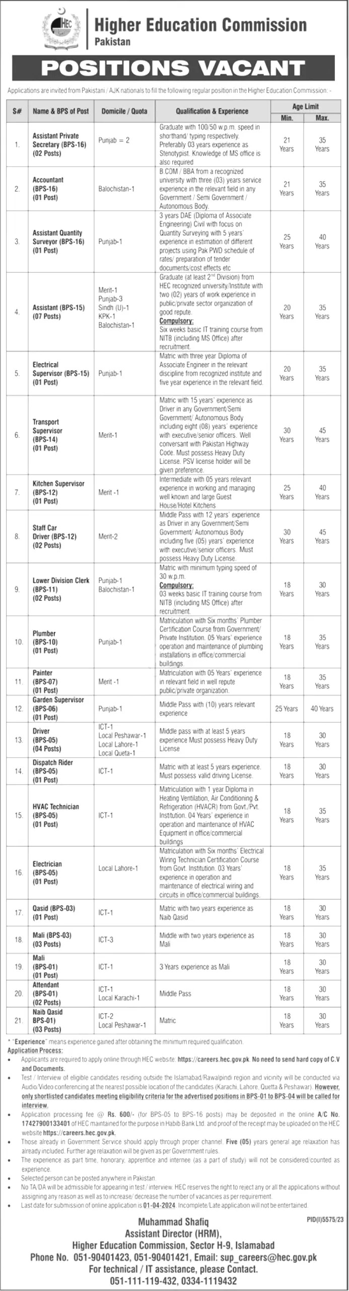 Higher Education Commission Jobs 2024