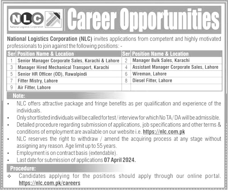 NLC Jobs 2024